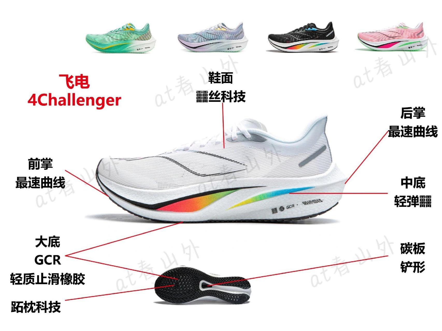 李宁飞电竞速跑鞋 4u,4e,4c,是英文的简写,ultra(急进),elite(精英)