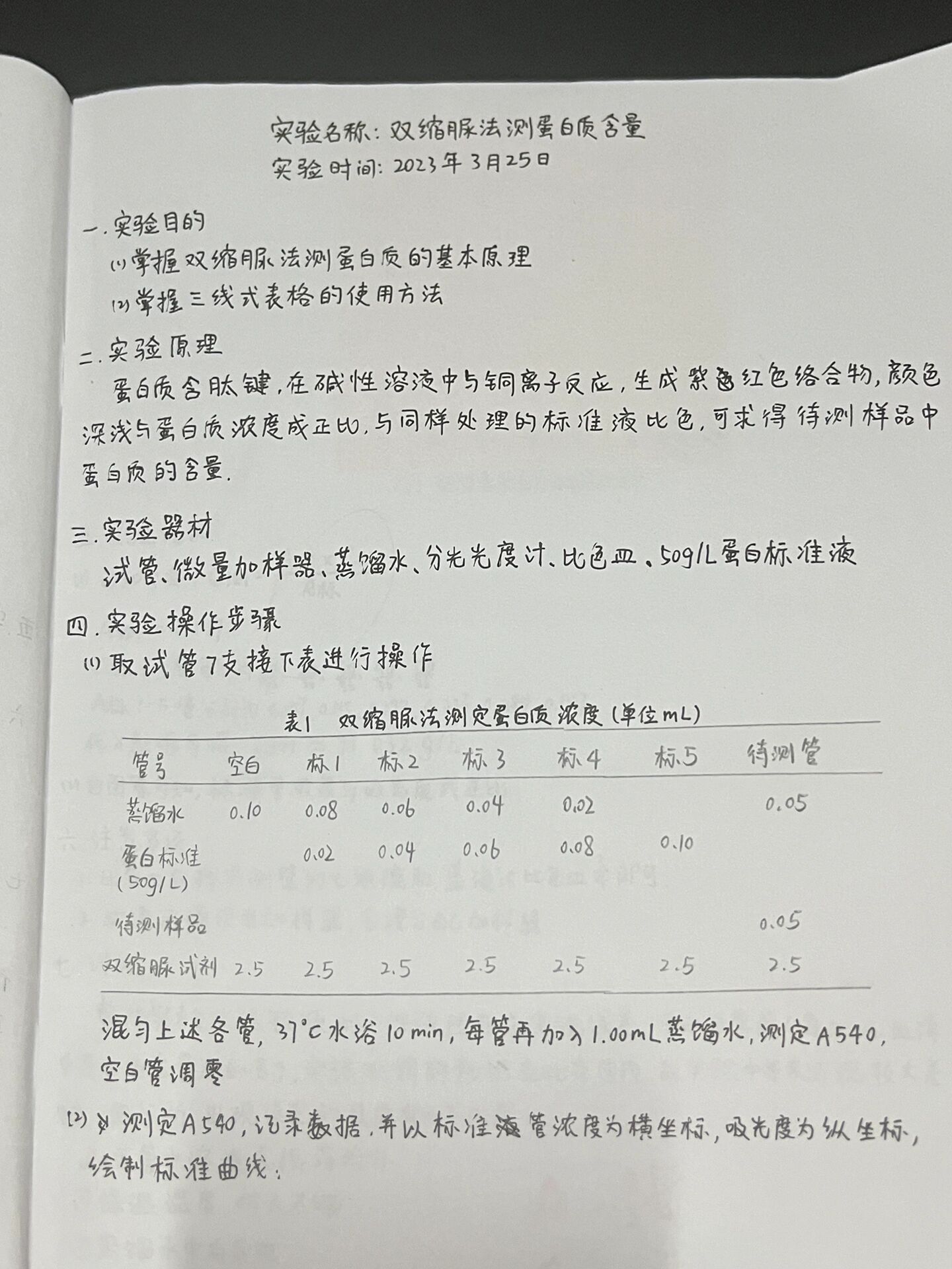 双缩脲反应方程式图片