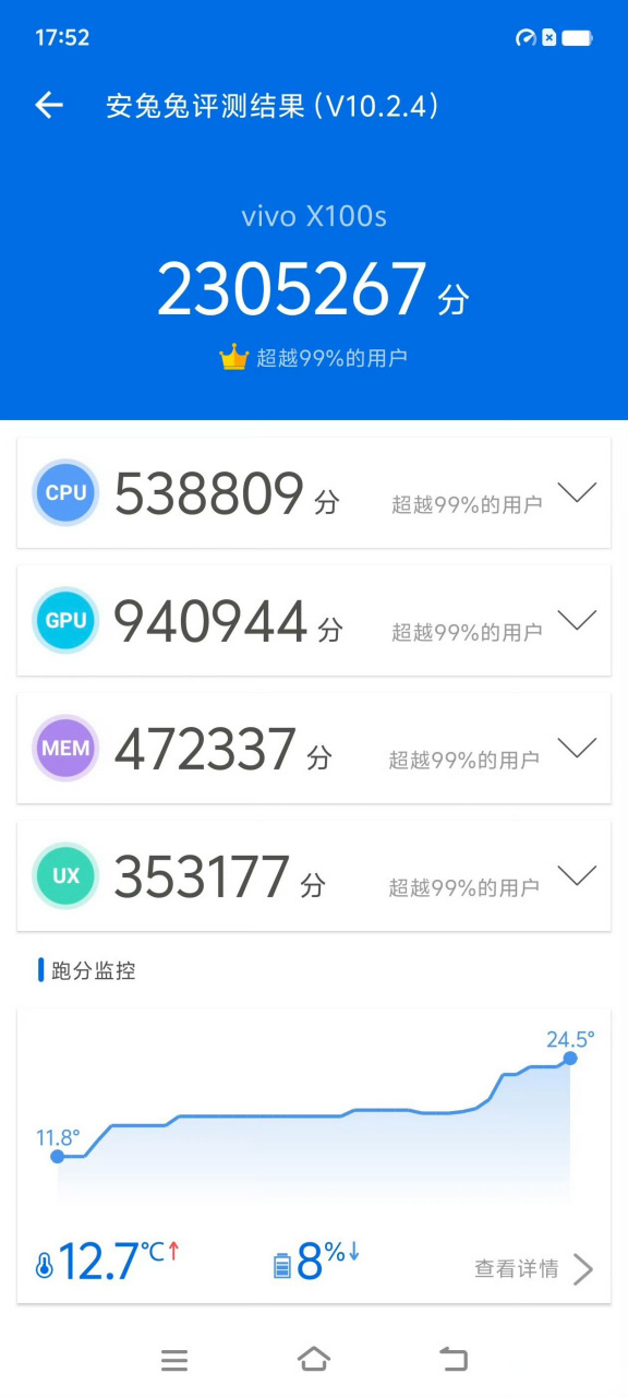 骁龙888跑分图片