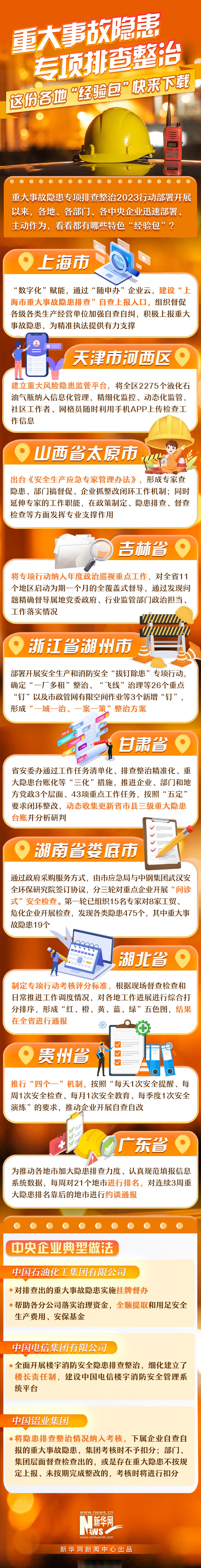 【全国重大事故隐患专项排查整治2023行动这份各地"经验包"快来下载!