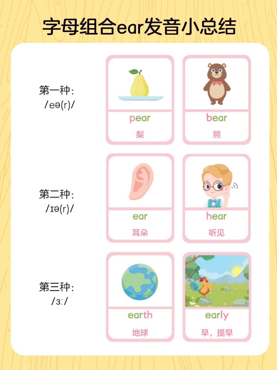 90字母组合ear发音小总结 03日常的英语学习中我们会发现经常遇到