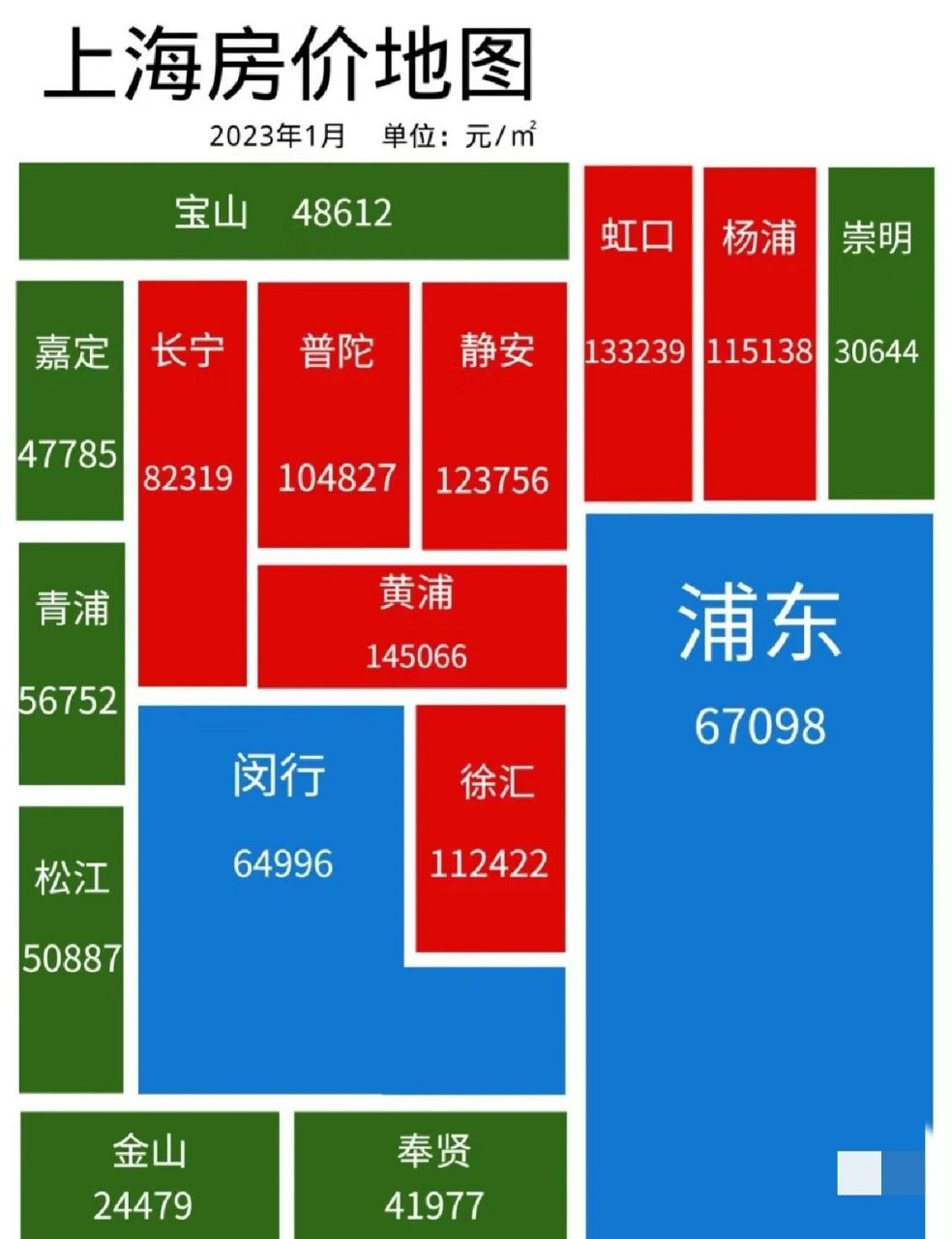 上海地图各个区房价图片