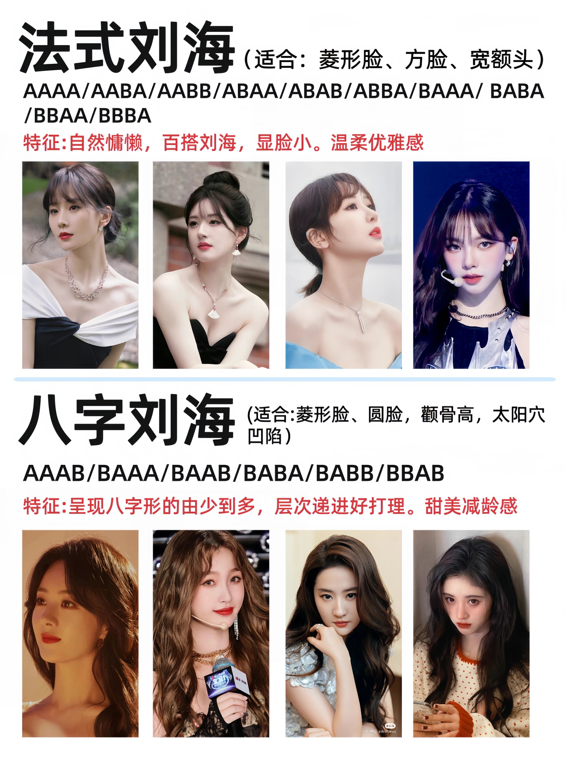 4步判断你适合什么刘海‼变美分分钟✅