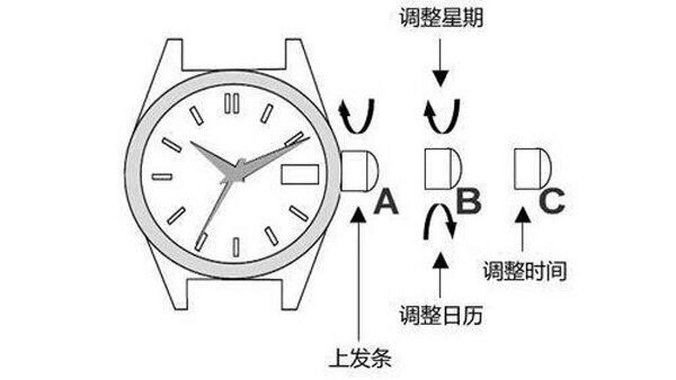 表怎么调时间电子表图片