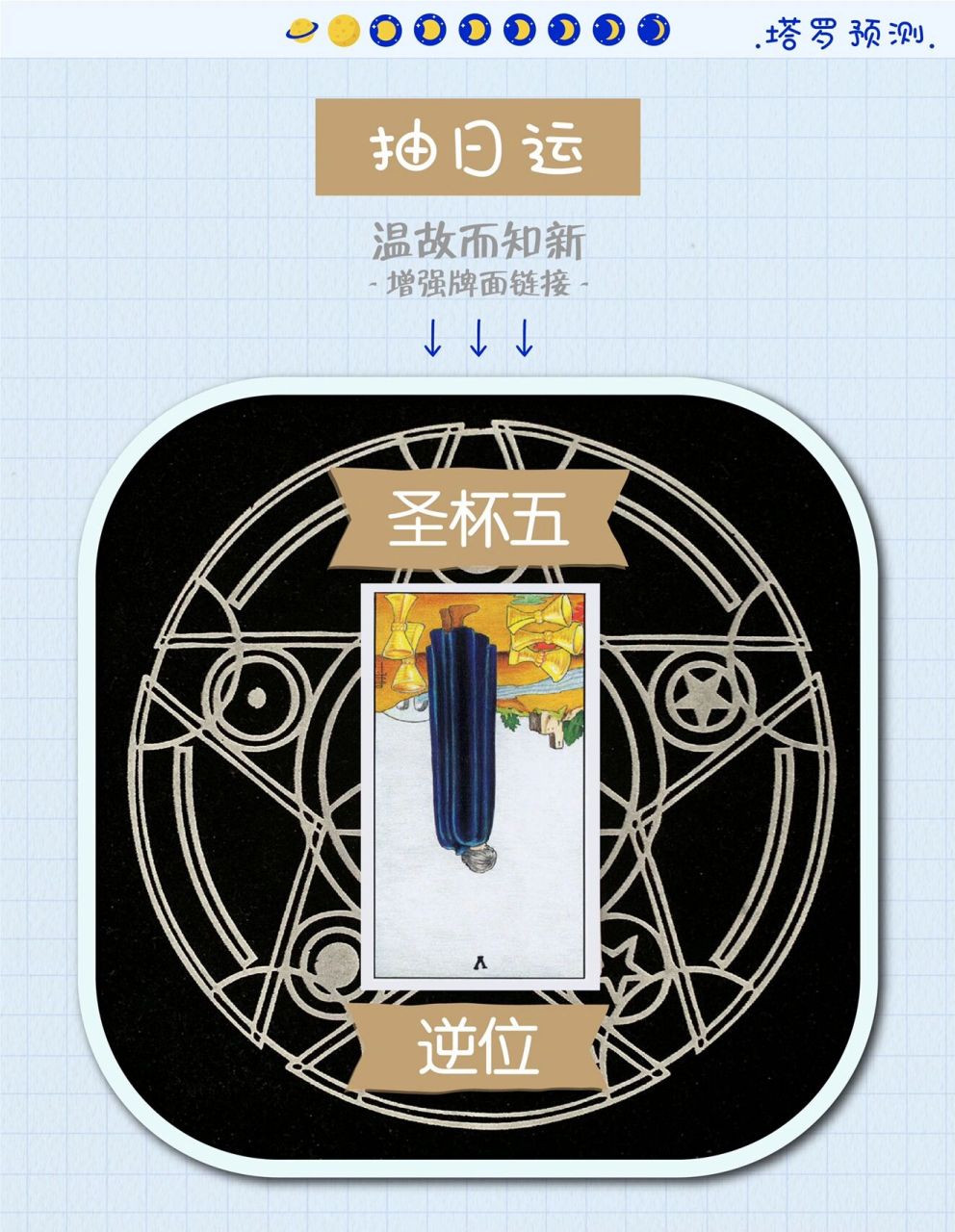 塔罗牌圣杯五逆位:爱情事业学业财富解读 圣杯牌组 5号牌 five of