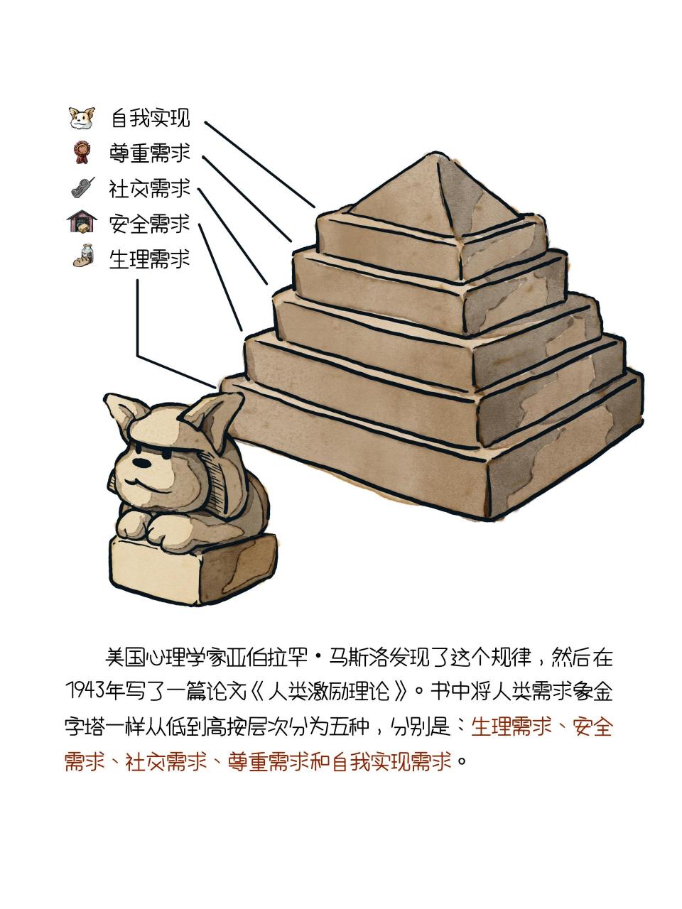 解决生理需求的照片图片