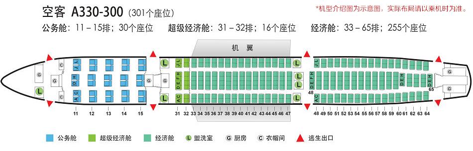 国航空客330系座位布局