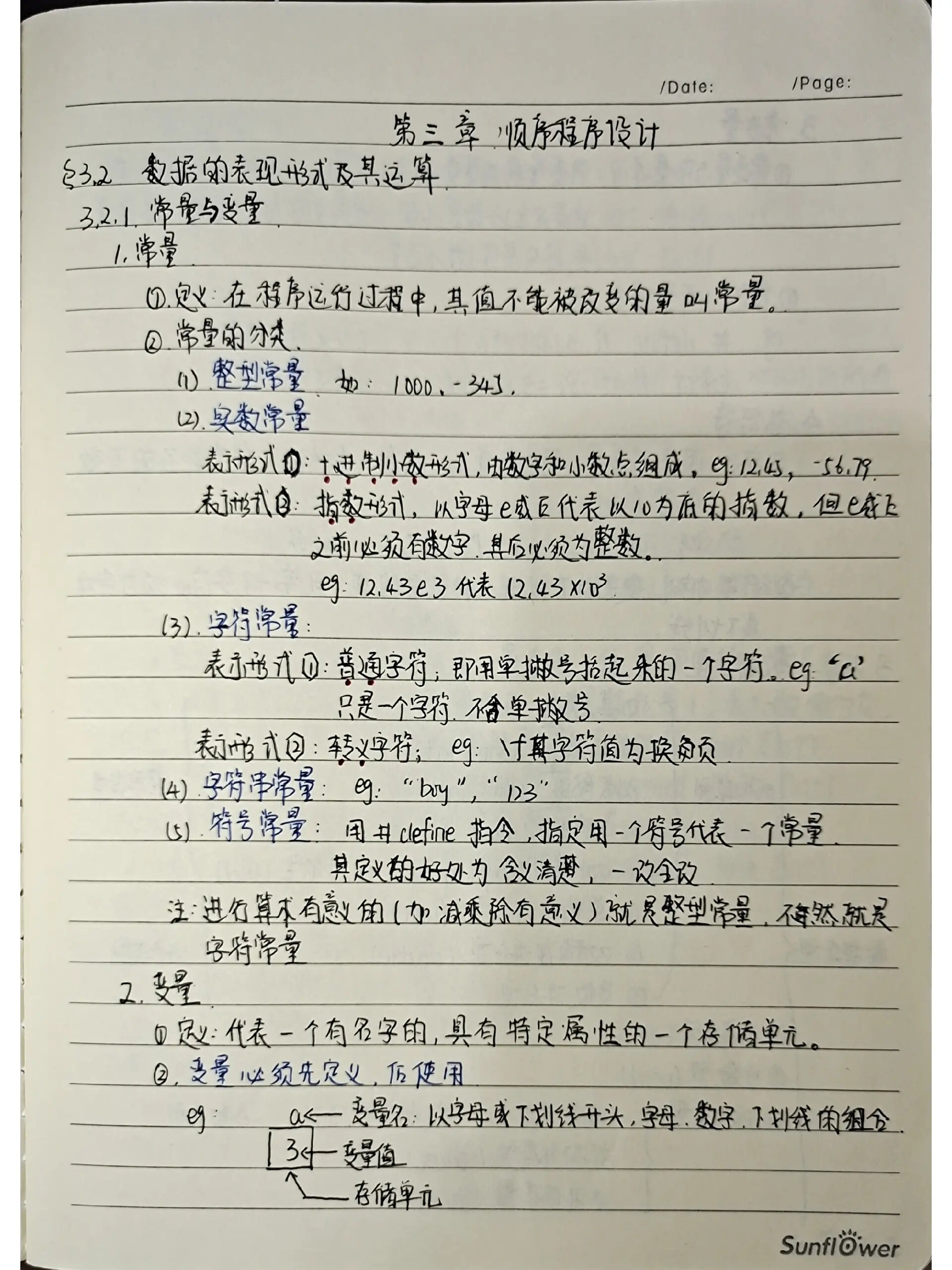 关于c语言程序设计实例经典C语言程序设计100例的信息