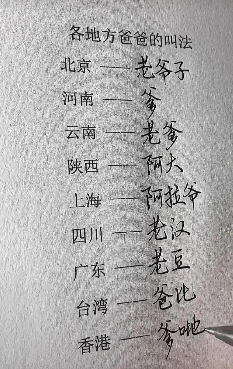 有趣的问题,上海人称呼父亲叫什么?