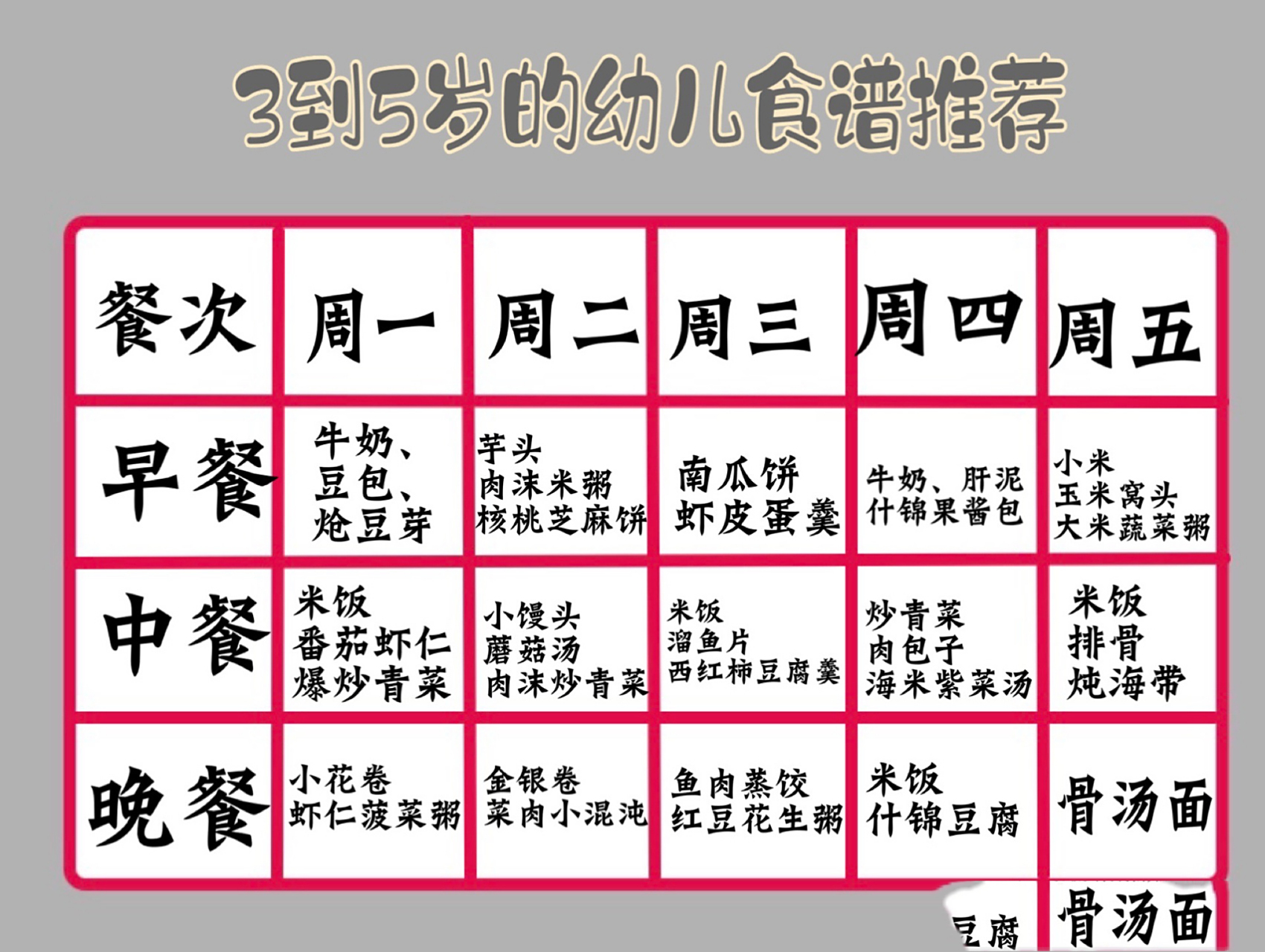 3到5岁宝宝食谱推荐 97对宝宝们来说吃饭很重要哦!