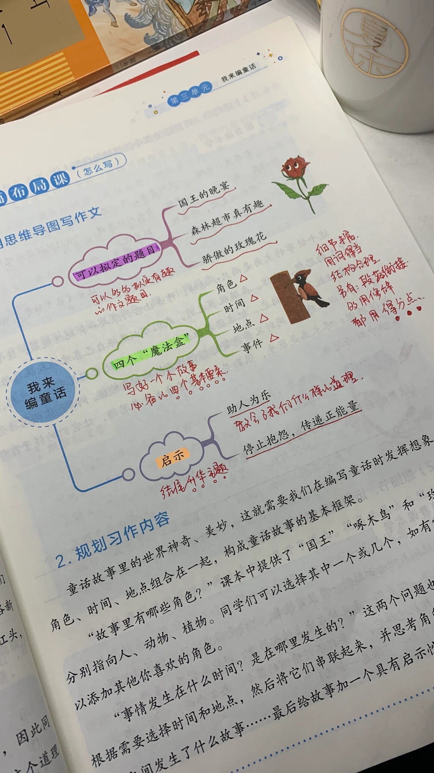 骄傲的玫瑰花童话作文图片