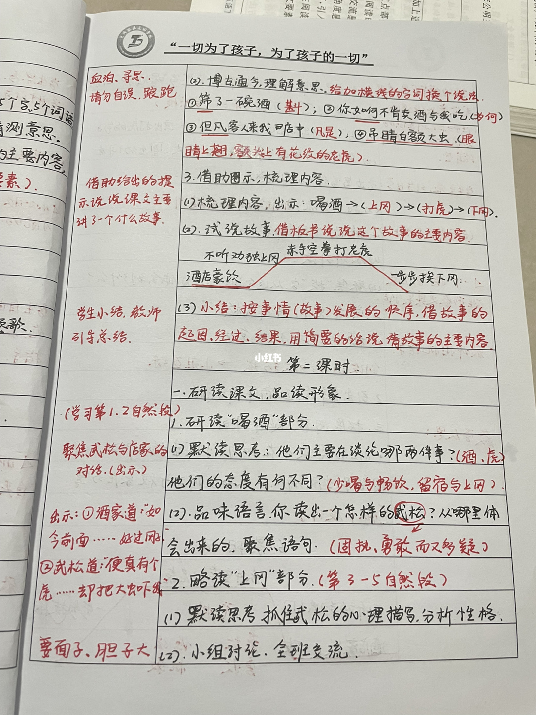 景阳冈作业设计图片