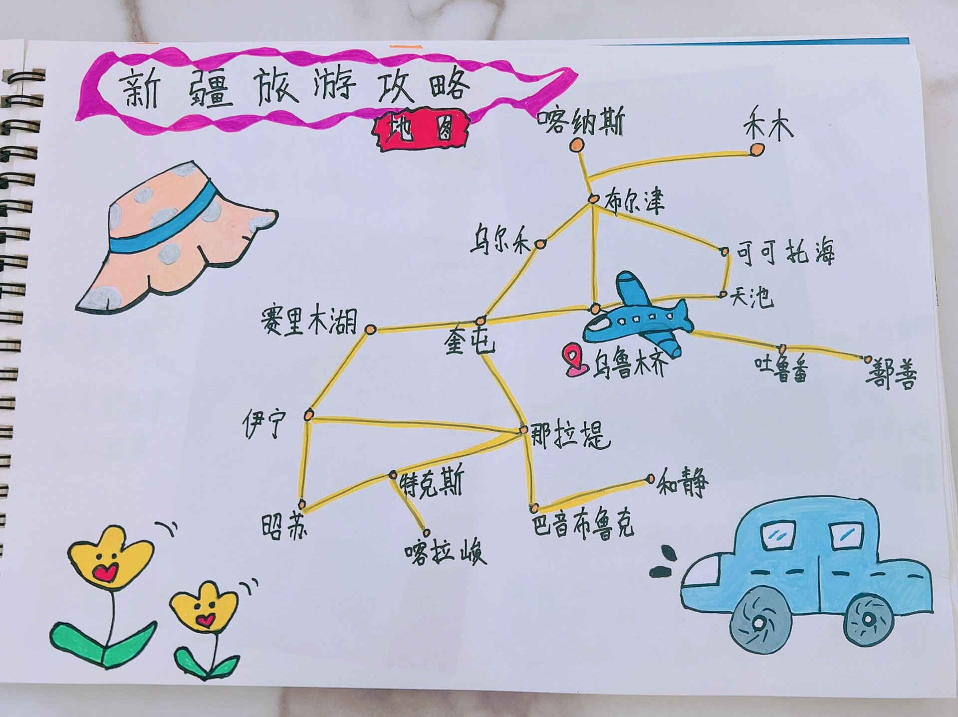 新疆 旅游绘本 手抄报