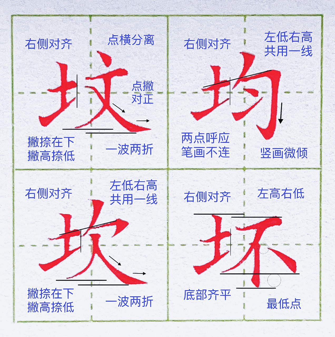 偏旁部首:提土旁 提土旁书写规律:横短竖长 提画右侧齐平#每日练字