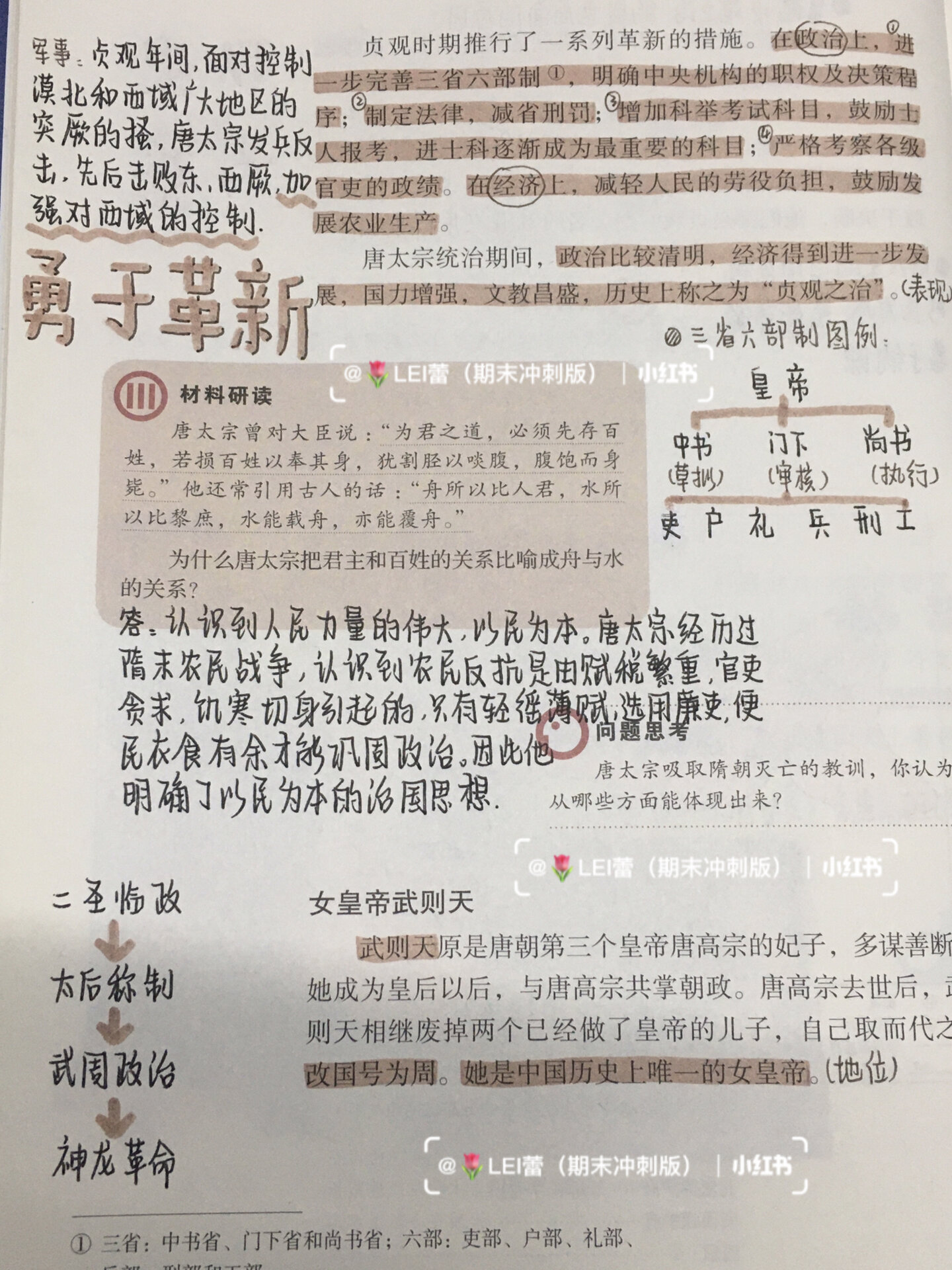 贞观之治笔记图片