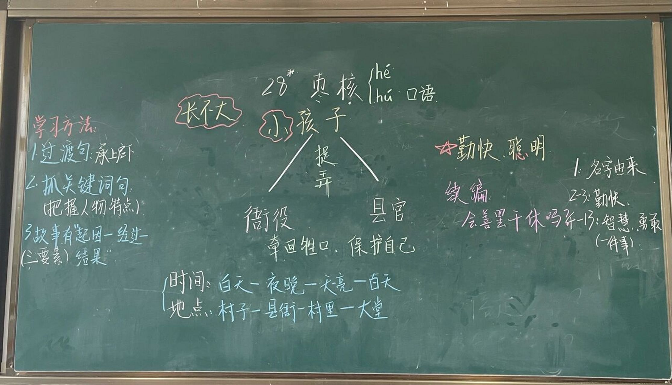 部编版三下28课枣核板书  这是片略读课文,是"复述大单元"中的最后