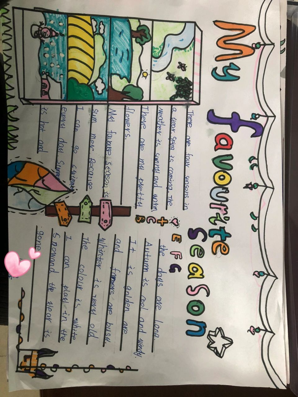 五下英语第二单元手抄报