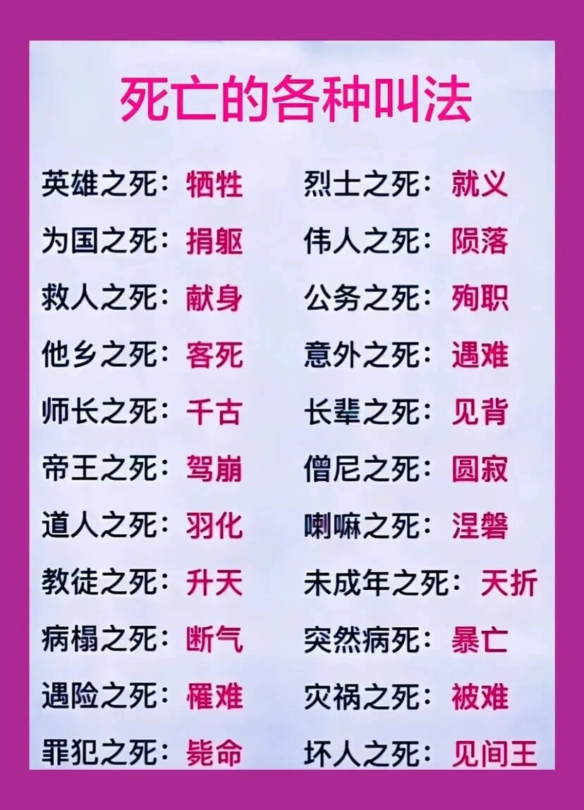代表灾祸与死亡的名字