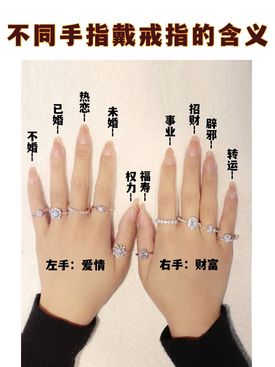 钻戒你戴对了嘛71不同手指佩戴含义91 戴戒指不分男左女右,但是