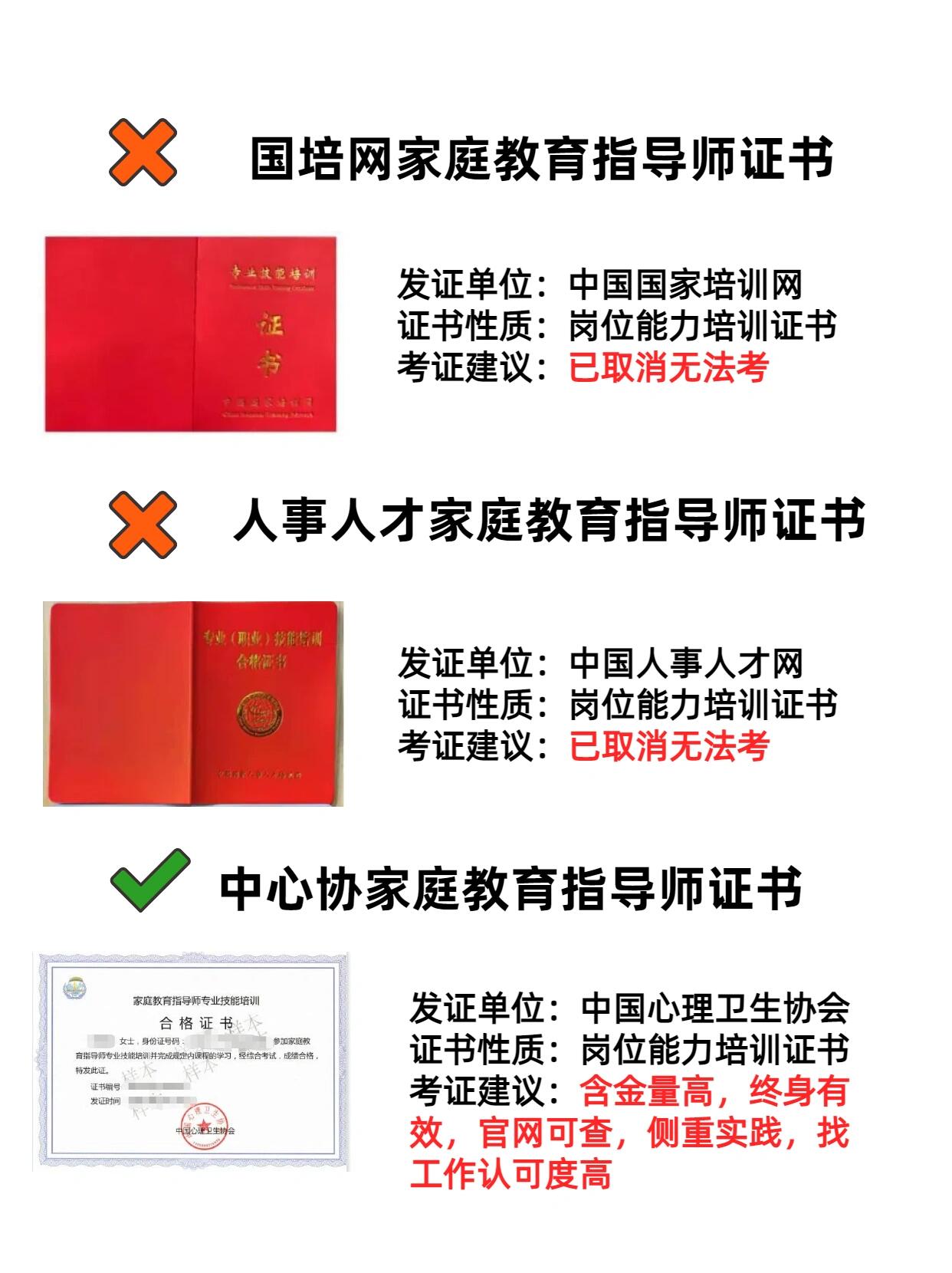 国培网家庭教育指导师图片