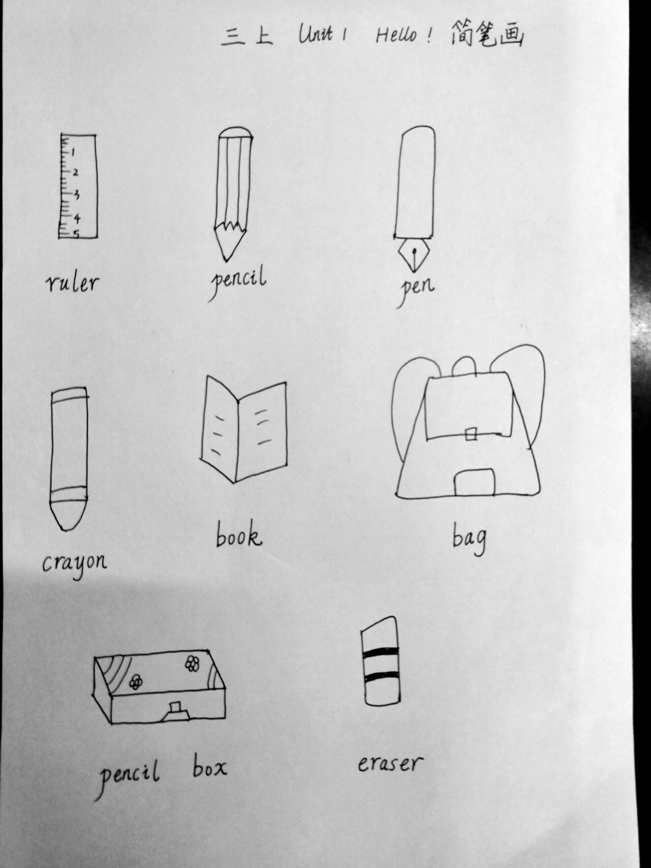 三上unit 1核心词汇简笔画