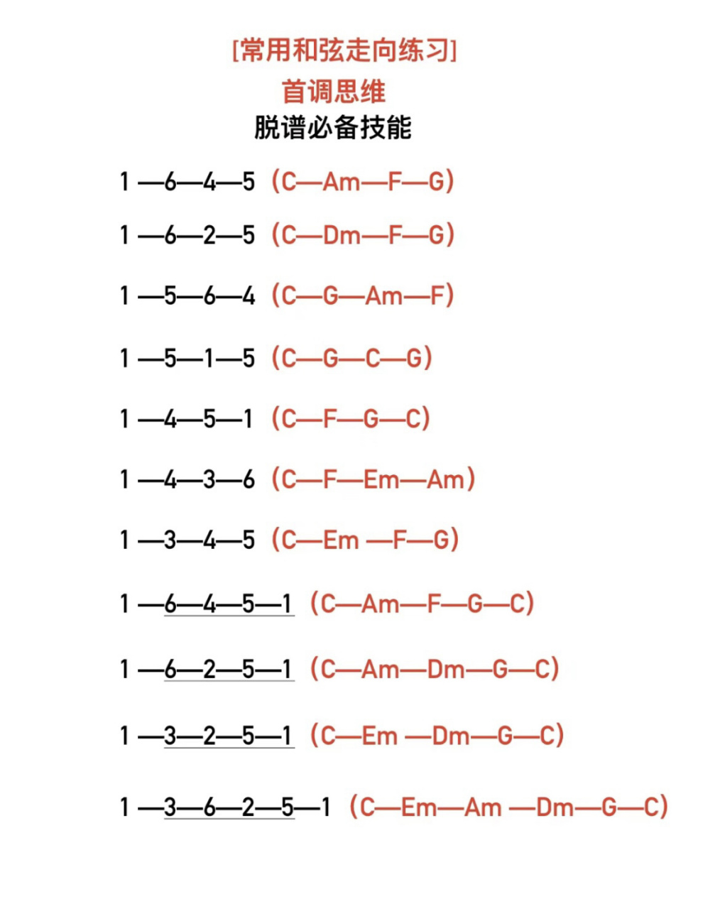 万能柱式和弦图片