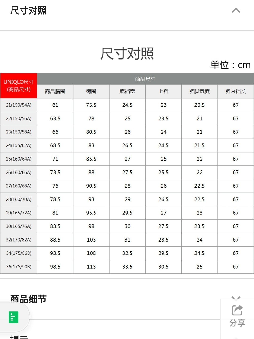 牛仔裤的尺码对照表图片