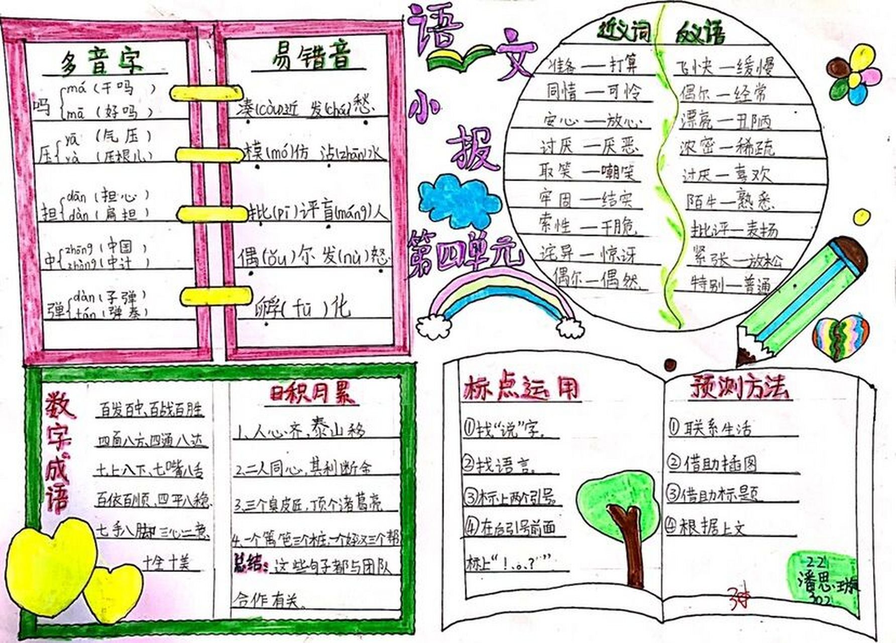三年级下册语文复习小报第四单元手抄报 三年级下册语文复习小报第四