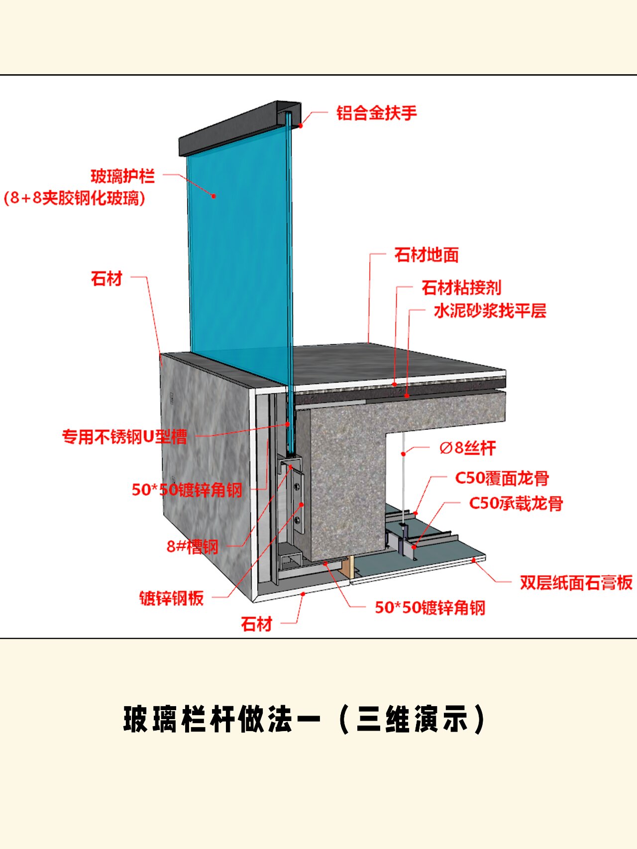 无框玻璃栏杆 节点图片