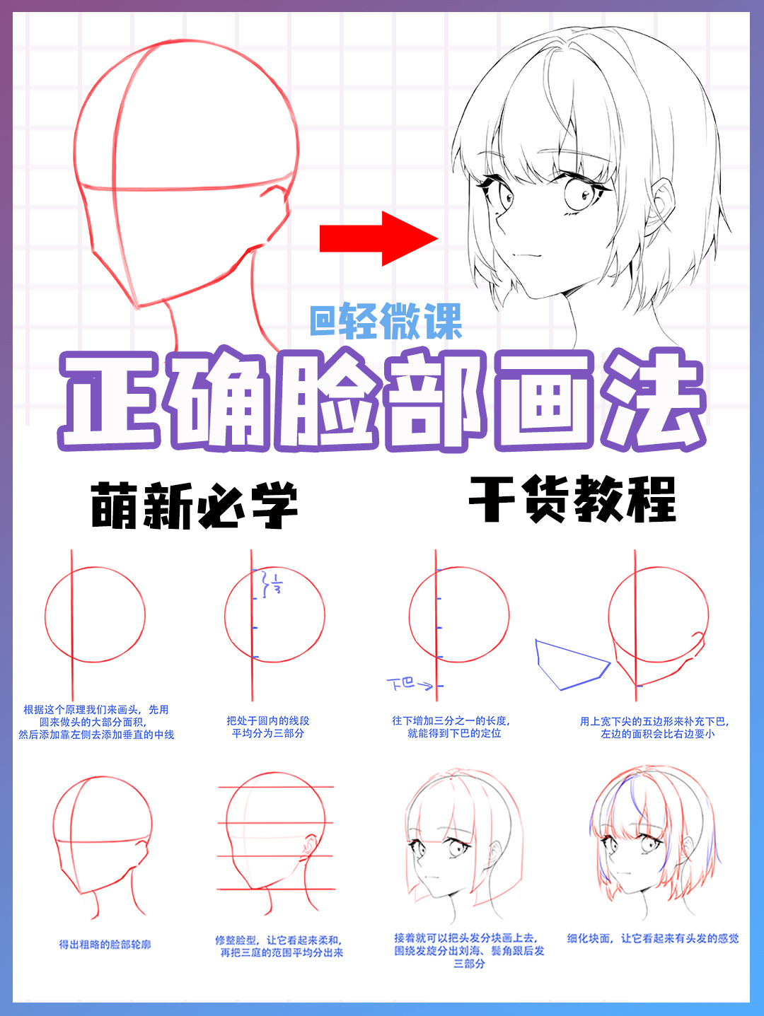 简单学会画脸的正确方法!