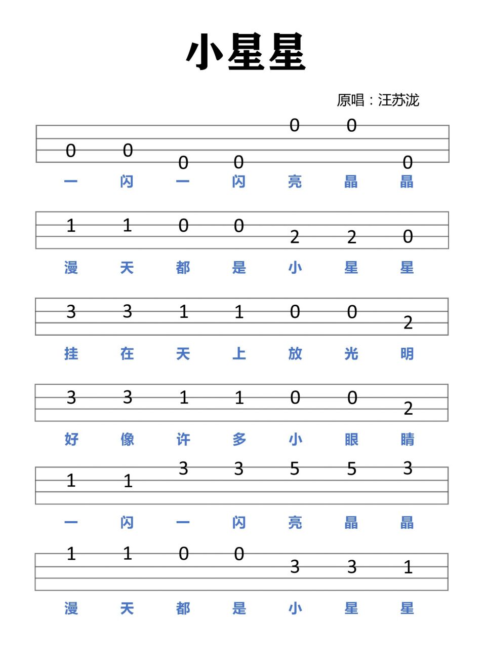 尤克里里音乐谱小星星图片