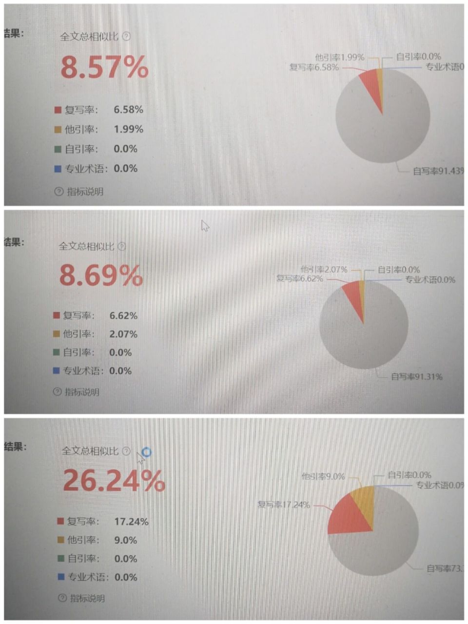 维普论文降重省钱小妙招! 1.