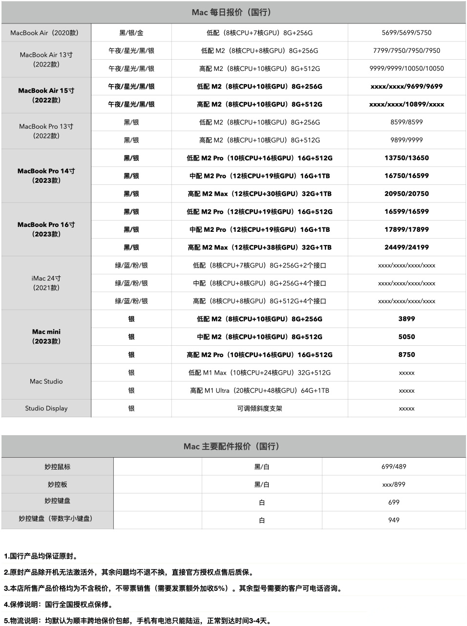 2016款macbookair参数图片