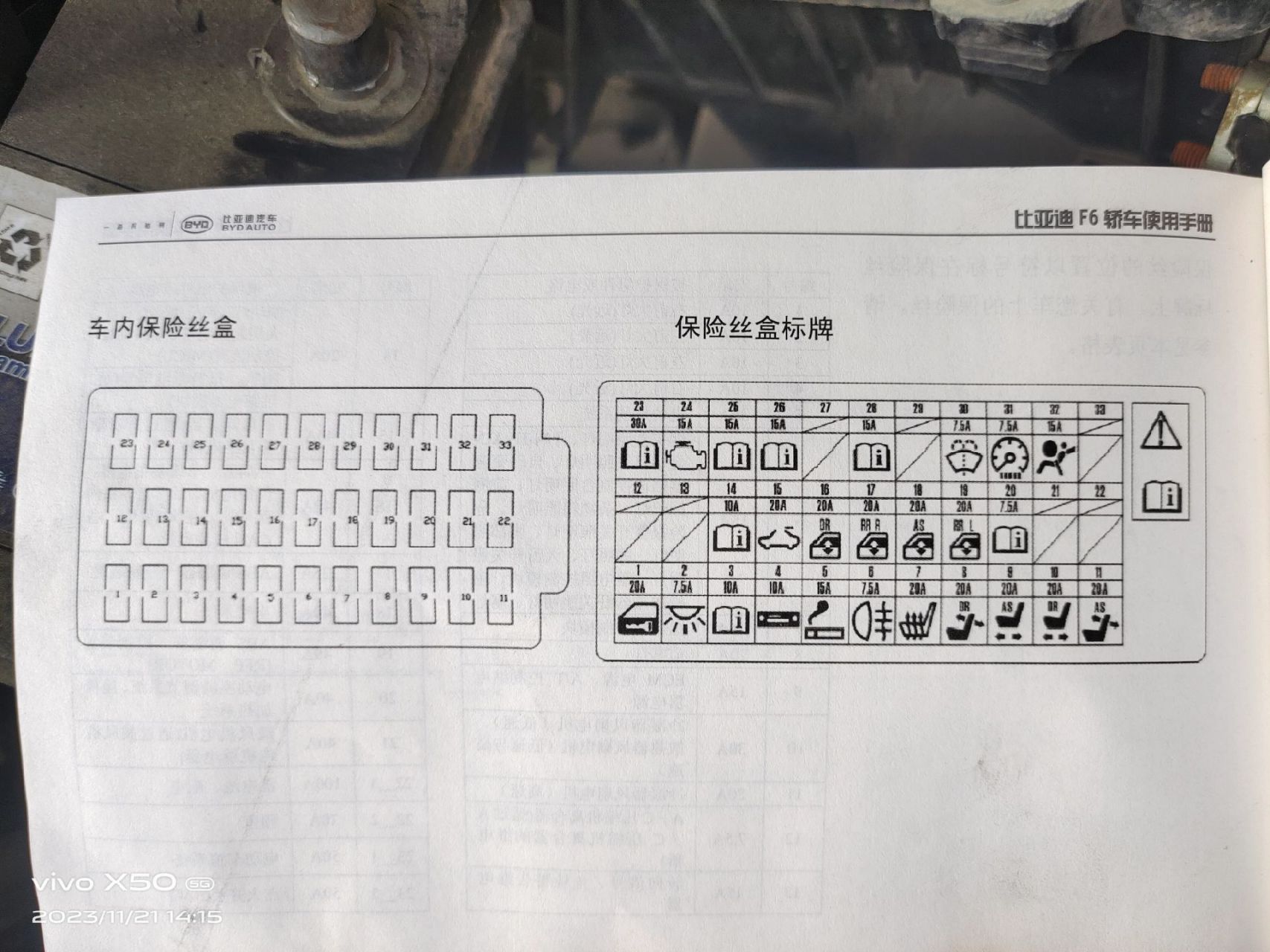 比亚迪f6保险盒图解图片