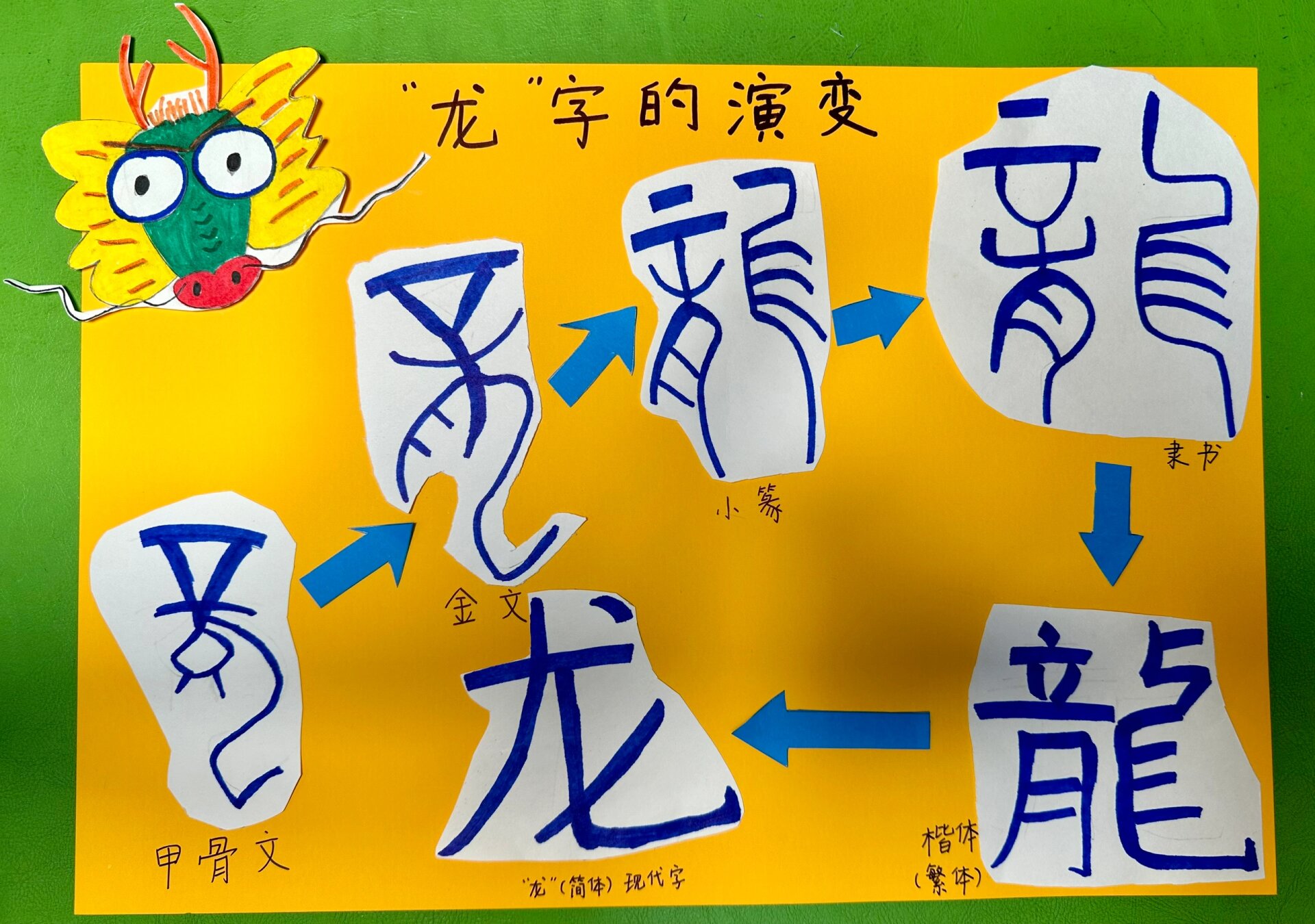 龙字的演变过程反思