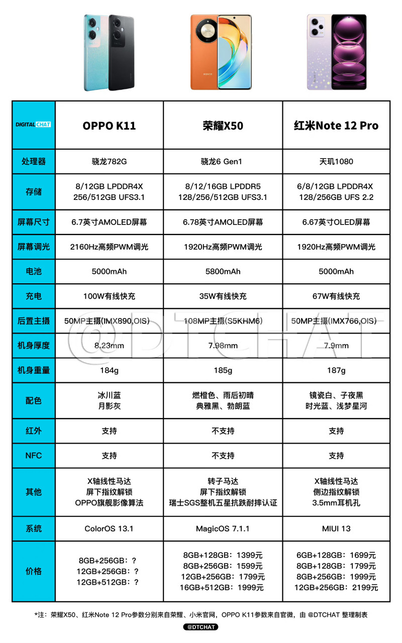 OPPOnote3参数图片