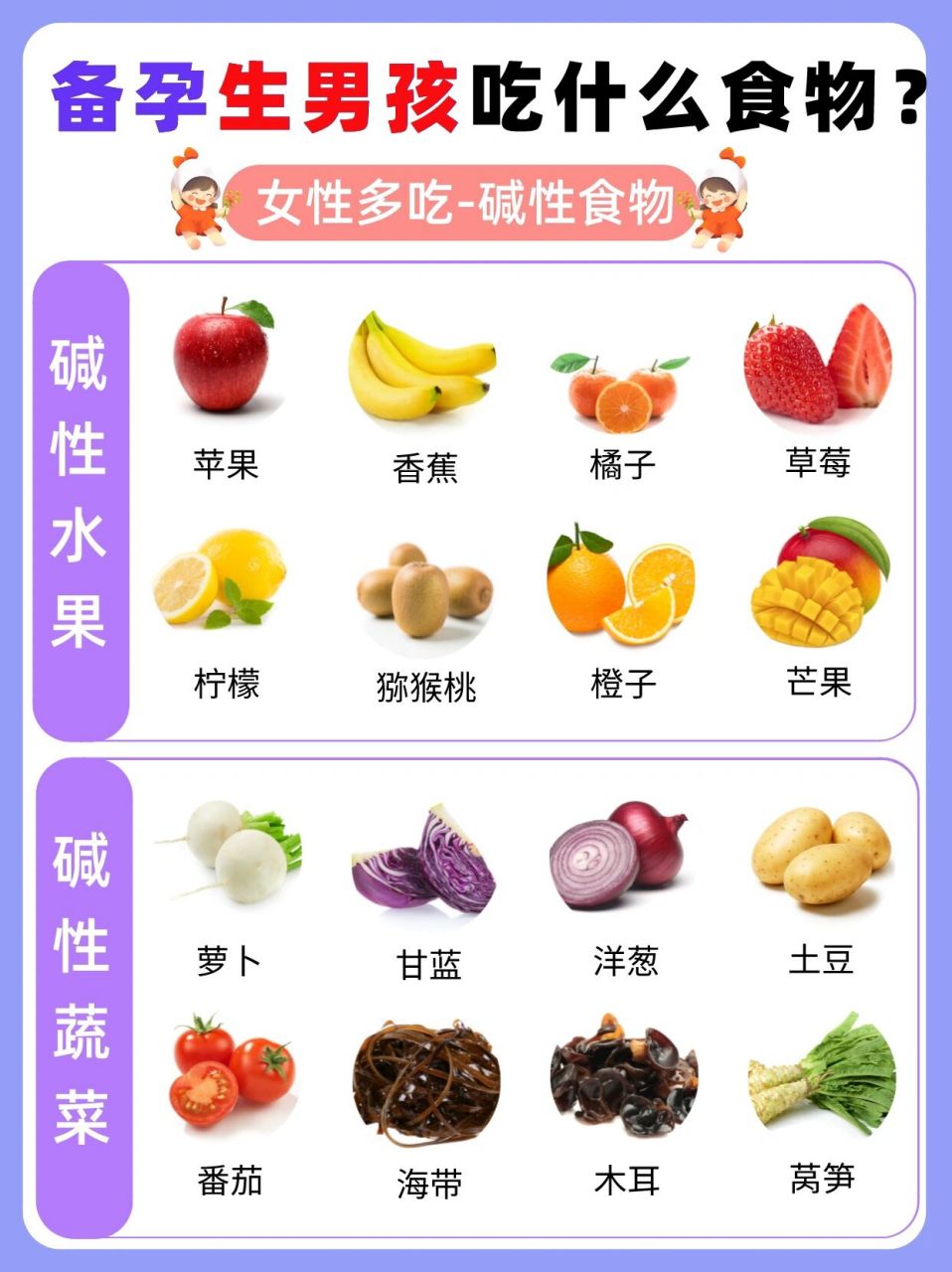想生男孩吃什么食物71备孕男孩饮食攻略73 019969♀15
