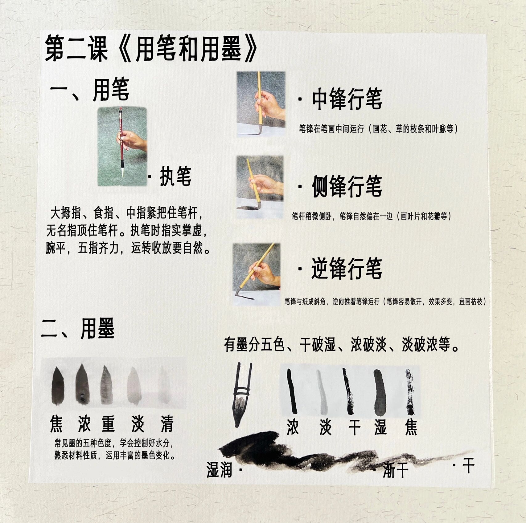 开心学国画|第二课 学会用笔,用墨