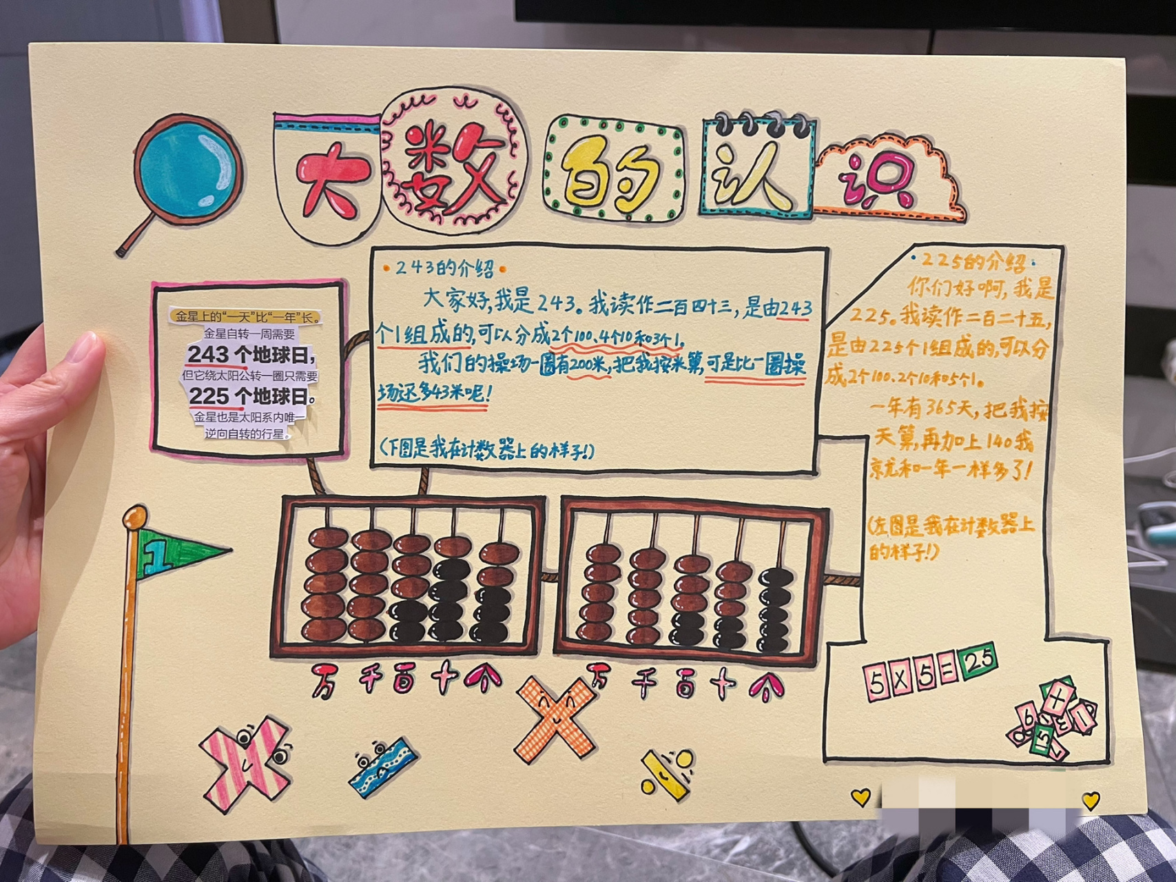 大数的认识手抄报 补作业是痛苦的,一张手抄报能画一天 还有2篇日记,1