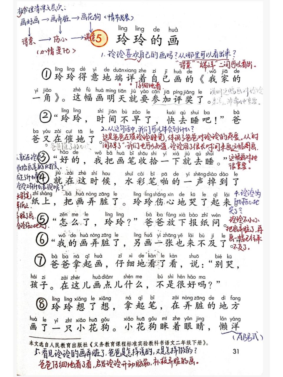 玲玲的画课后生字图片