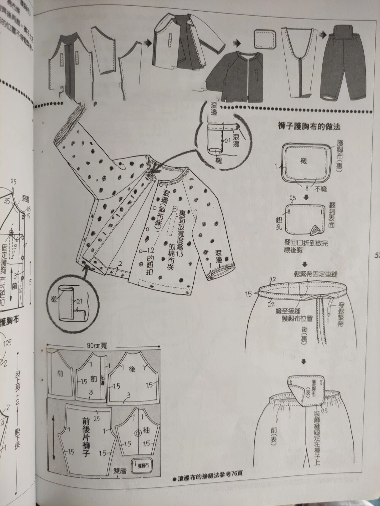 《睡衣》纸样书分享(7) 分享四款童装睡衣纸样