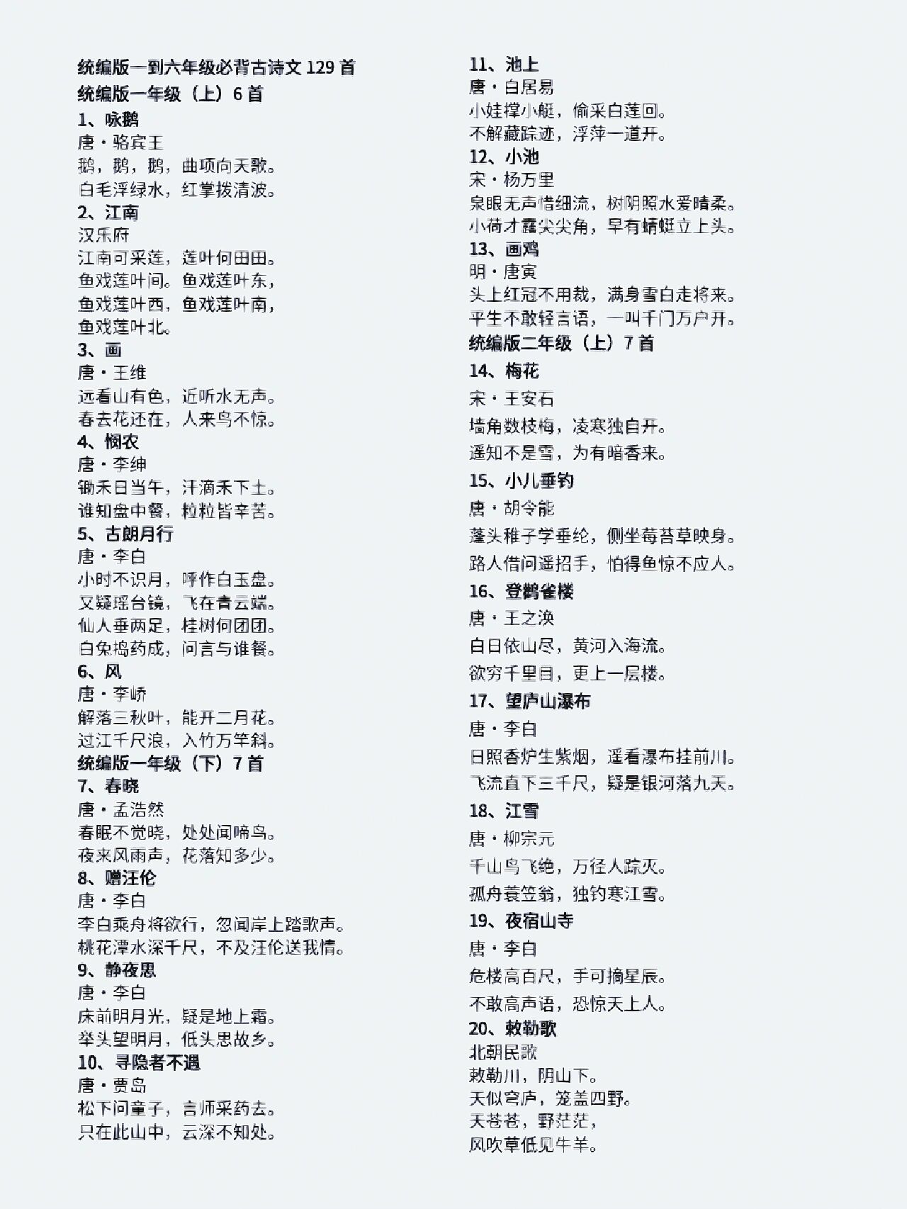 诗篇129篇图片