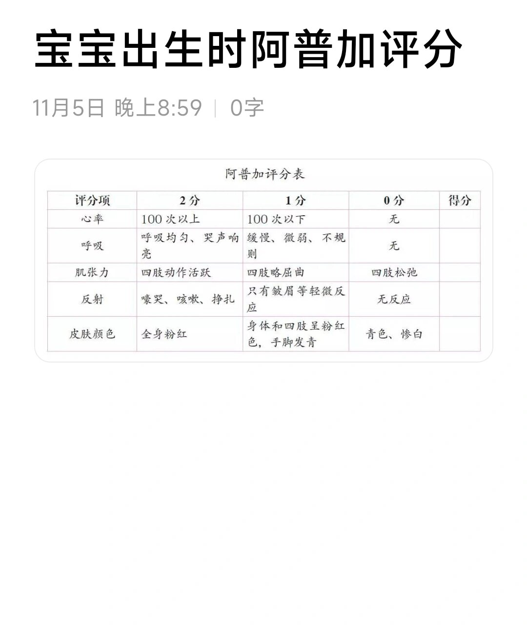 24护考时间定了!快来复习护考的阿普加评分