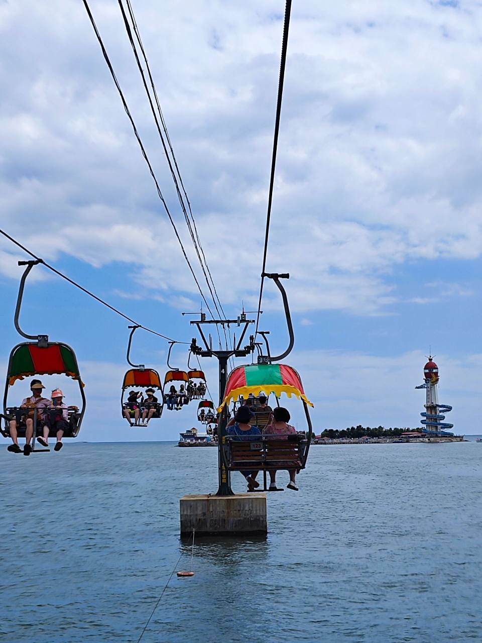 北戴河仙螺岛|能不去就别去了 · 97去北戴河旅游在xhs上面种草的跨