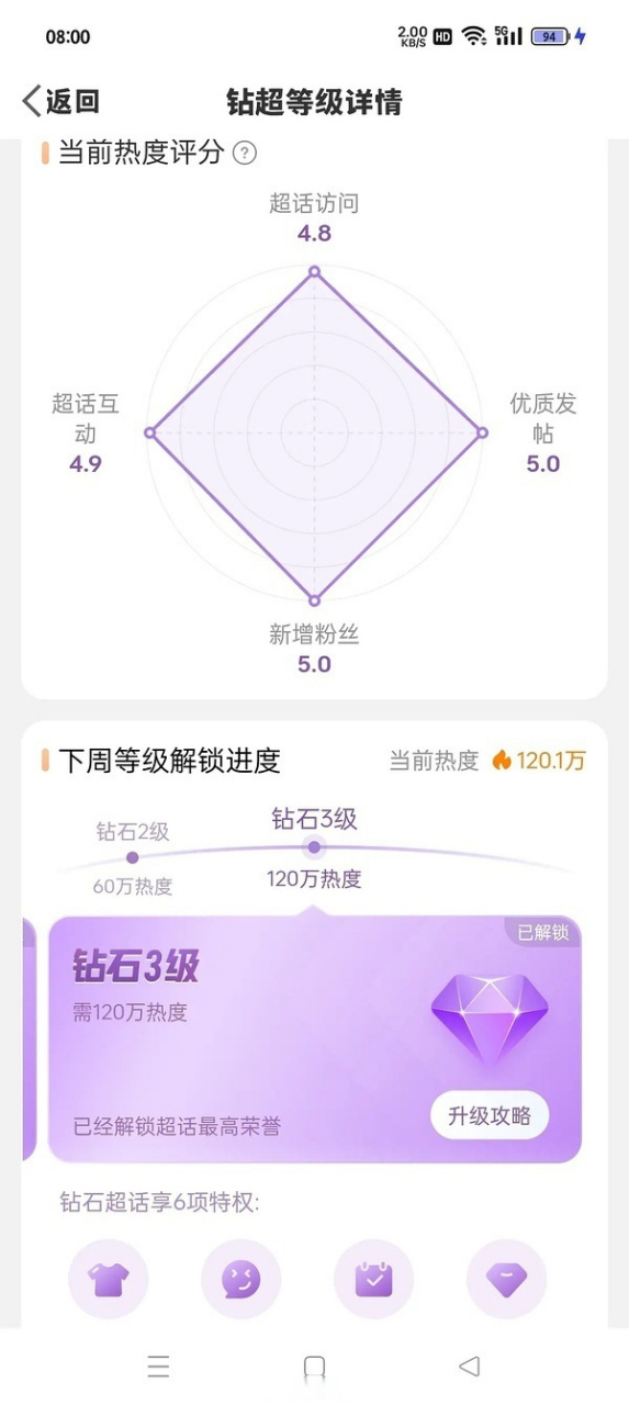 四边形战士图片