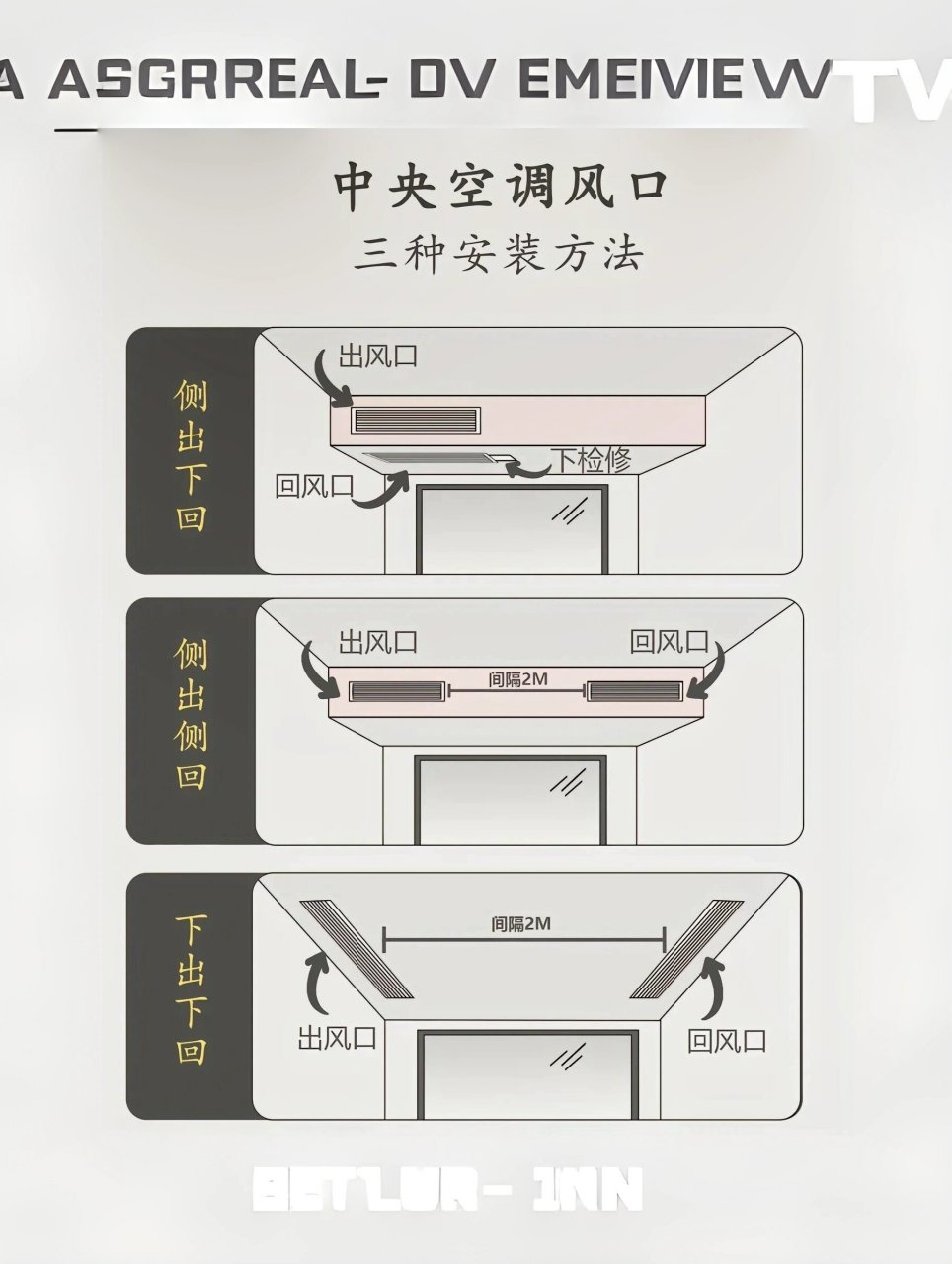 中央空调风口做法
