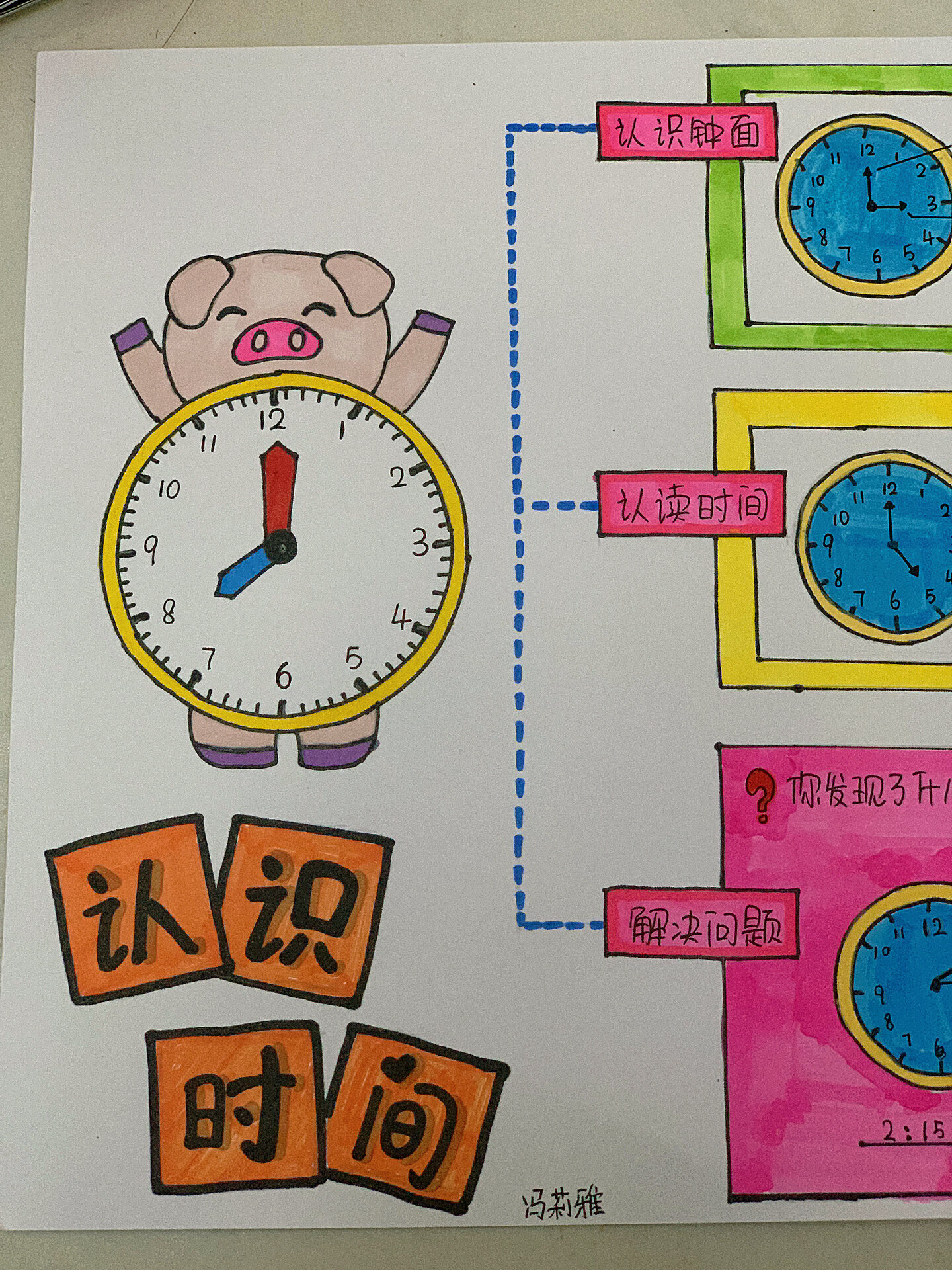 二年级数学上册|认识时间思维导图96 最近陪孩子做思维导图越做越