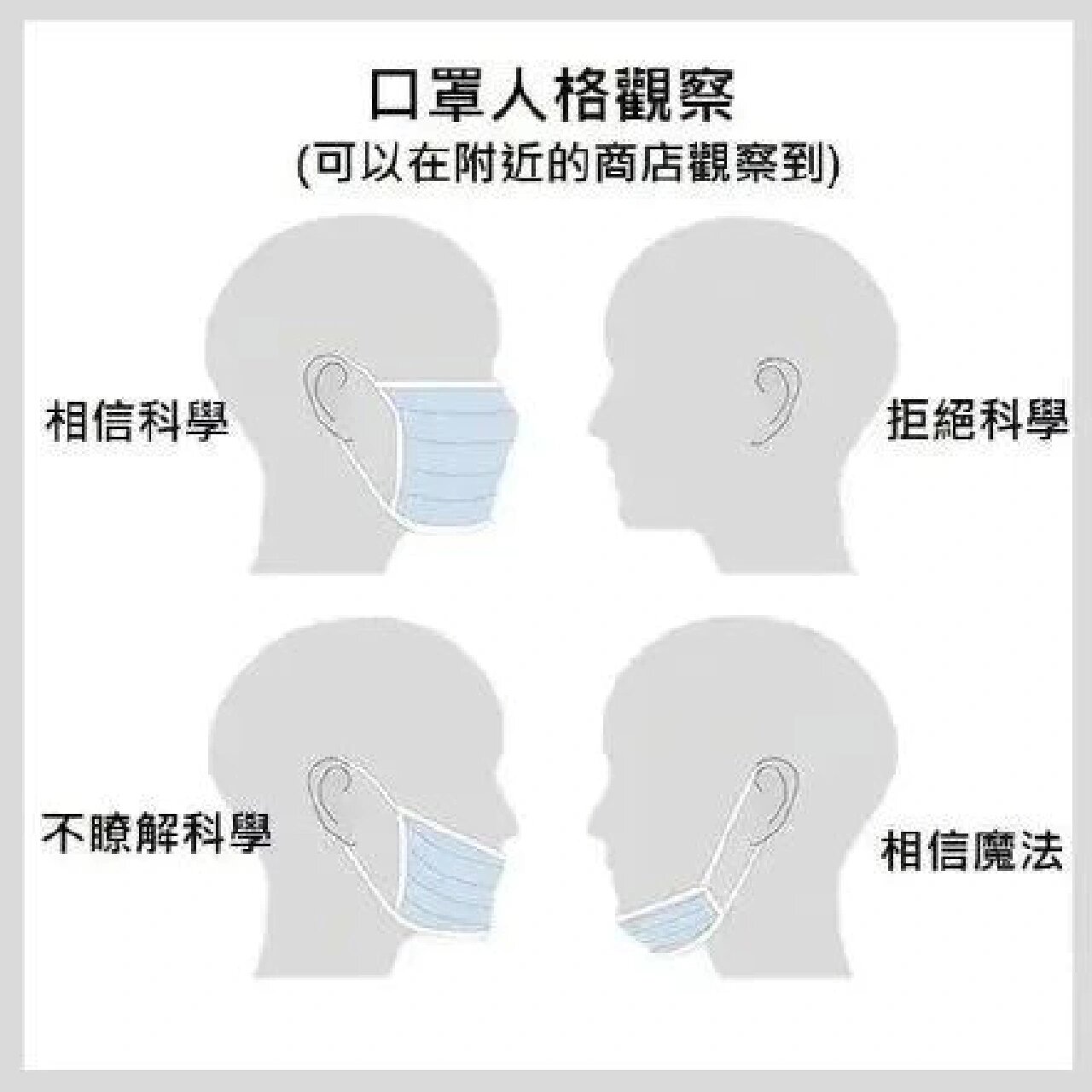 疫情期间一张图看懂戴口罩的重要性07 科学规范佩戴口罩,是有效降低