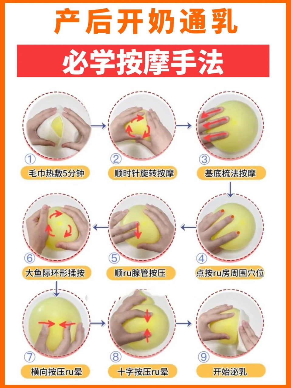 催乳手法教程视频教程图片