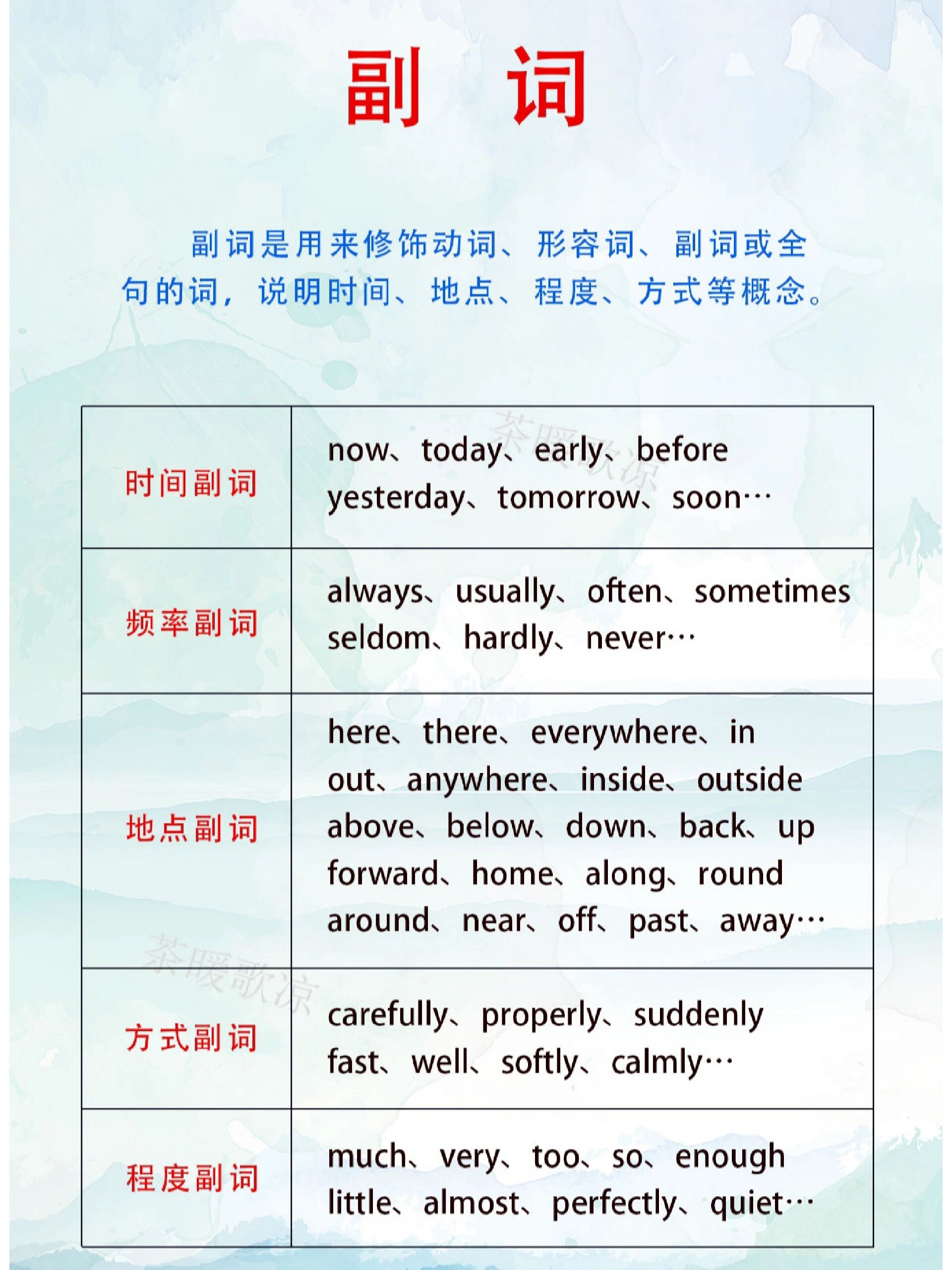 quick的副词是什么